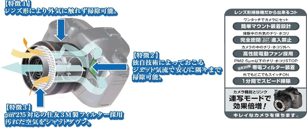 Amazon | IPP カメラ掃除機 風塵(ふうじん) fujin EF-L001